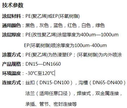 平顶山矿用涂塑钢管技术参数