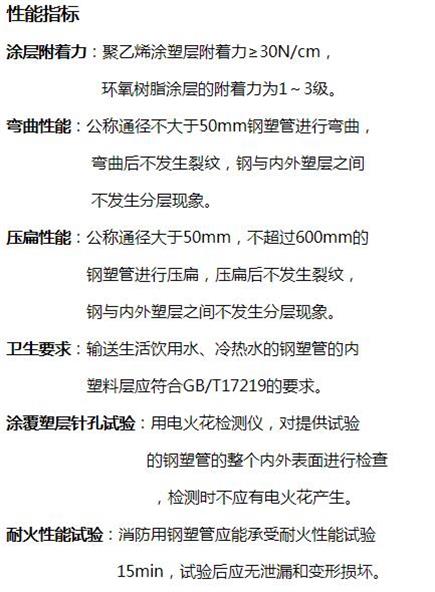 平顶山矿用涂塑钢管性能指标